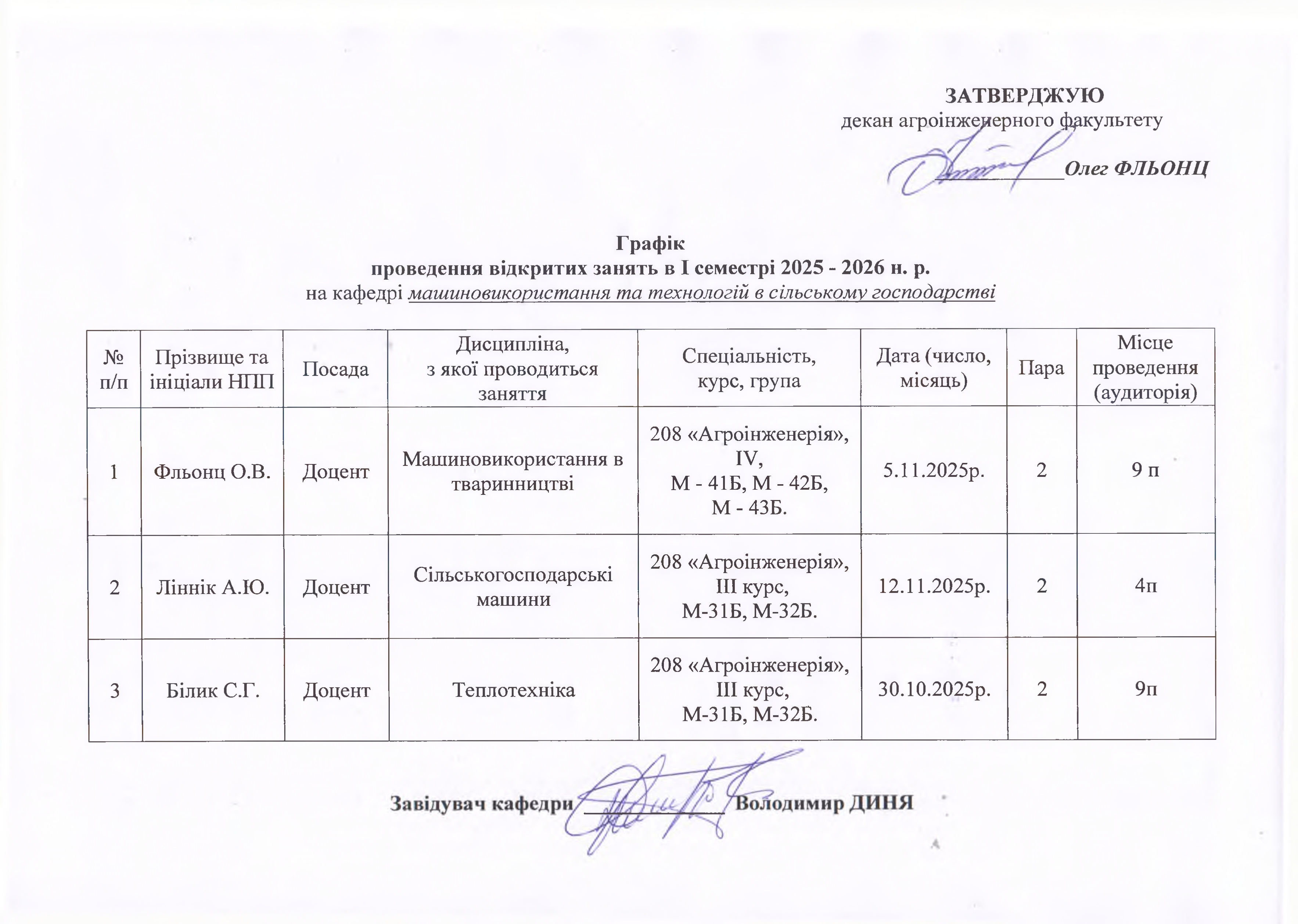 1 semestr