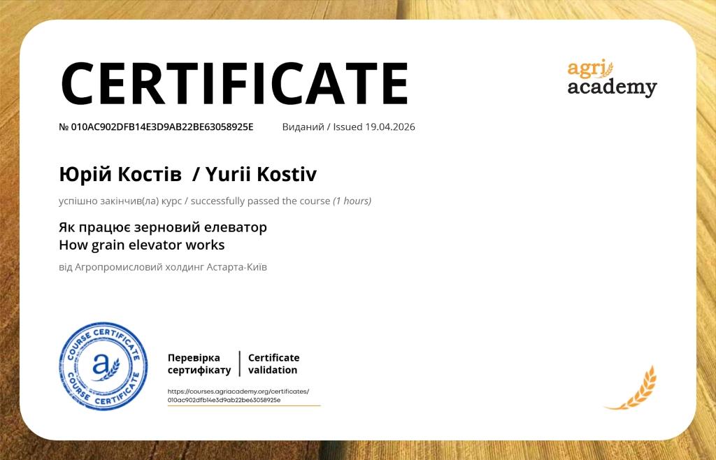 Kostiv