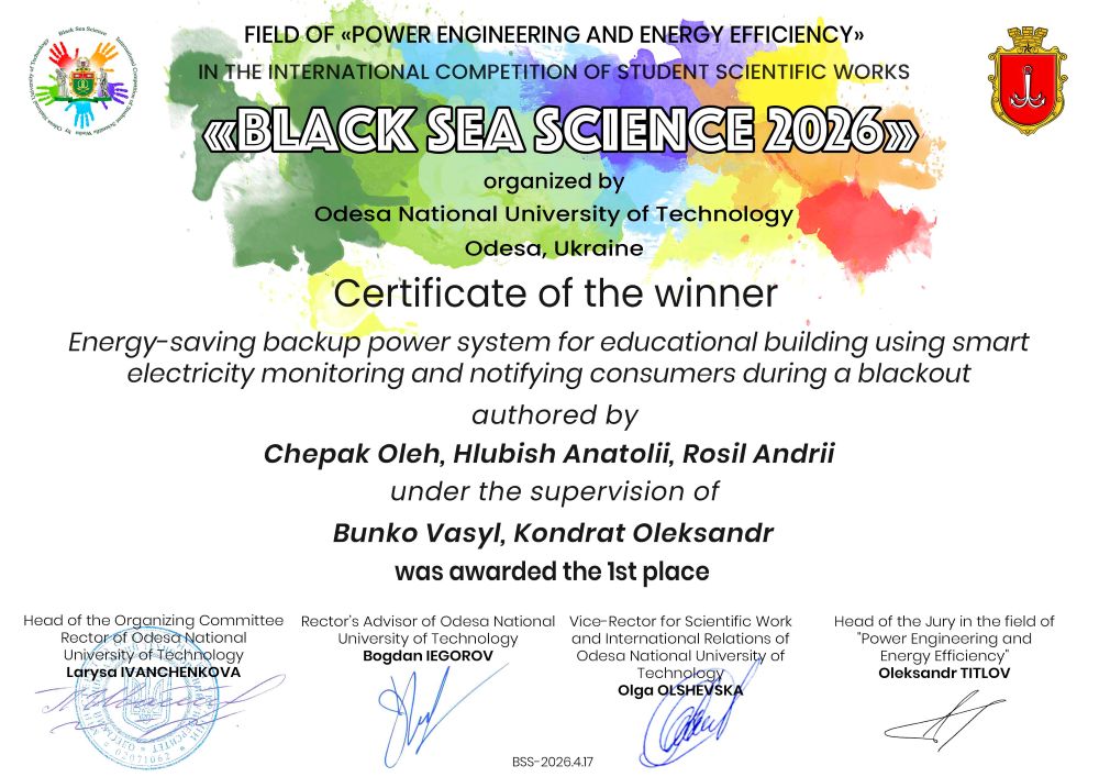 4.17 Chepak Oleh Hlubish Anatolii Rosil Andrii 2