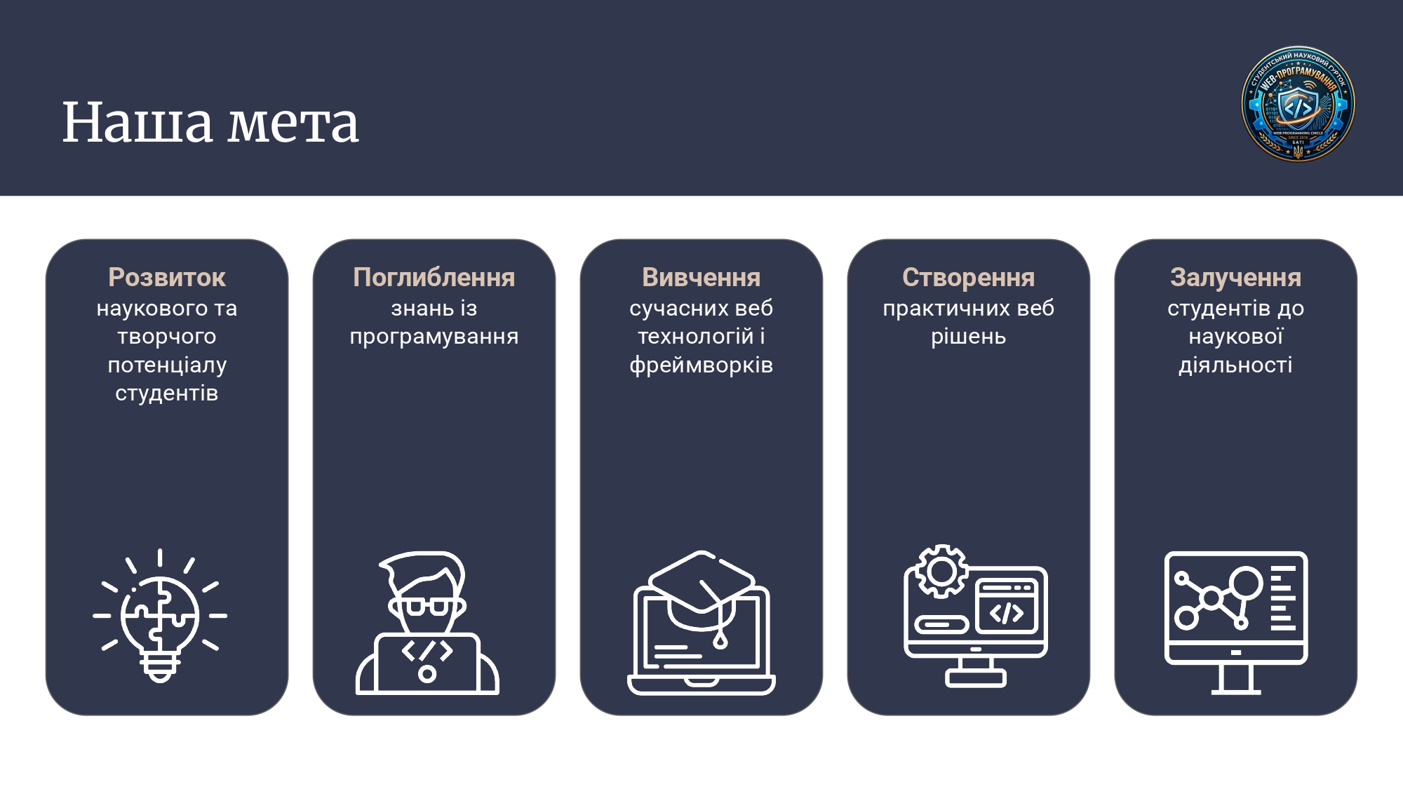 Студентський науковий гурток «Web програмування» page 0003