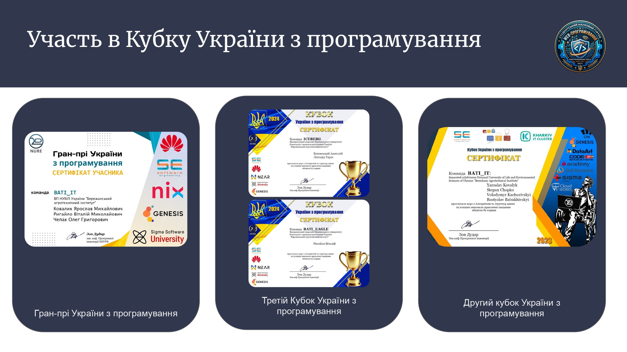 Студентський науковий гурток «Web програмування» page 0005